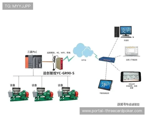 分布式边缘计算节点当前周期内深度嵌入转播链条显著降低回传延迟
